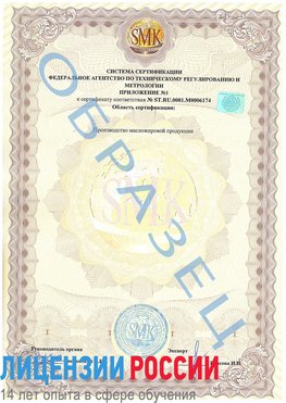 Образец сертификата соответствия (приложение) Татищево Сертификат ISO 22000